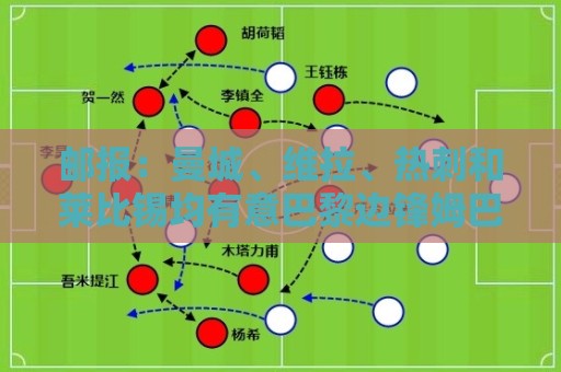 邮报:曼城、维拉、热刺和莱比锡均有意巴黎边锋姆巴耶 邮报:曼城、维拉、热刺和莱比锡均有意巴黎边锋姆巴耶